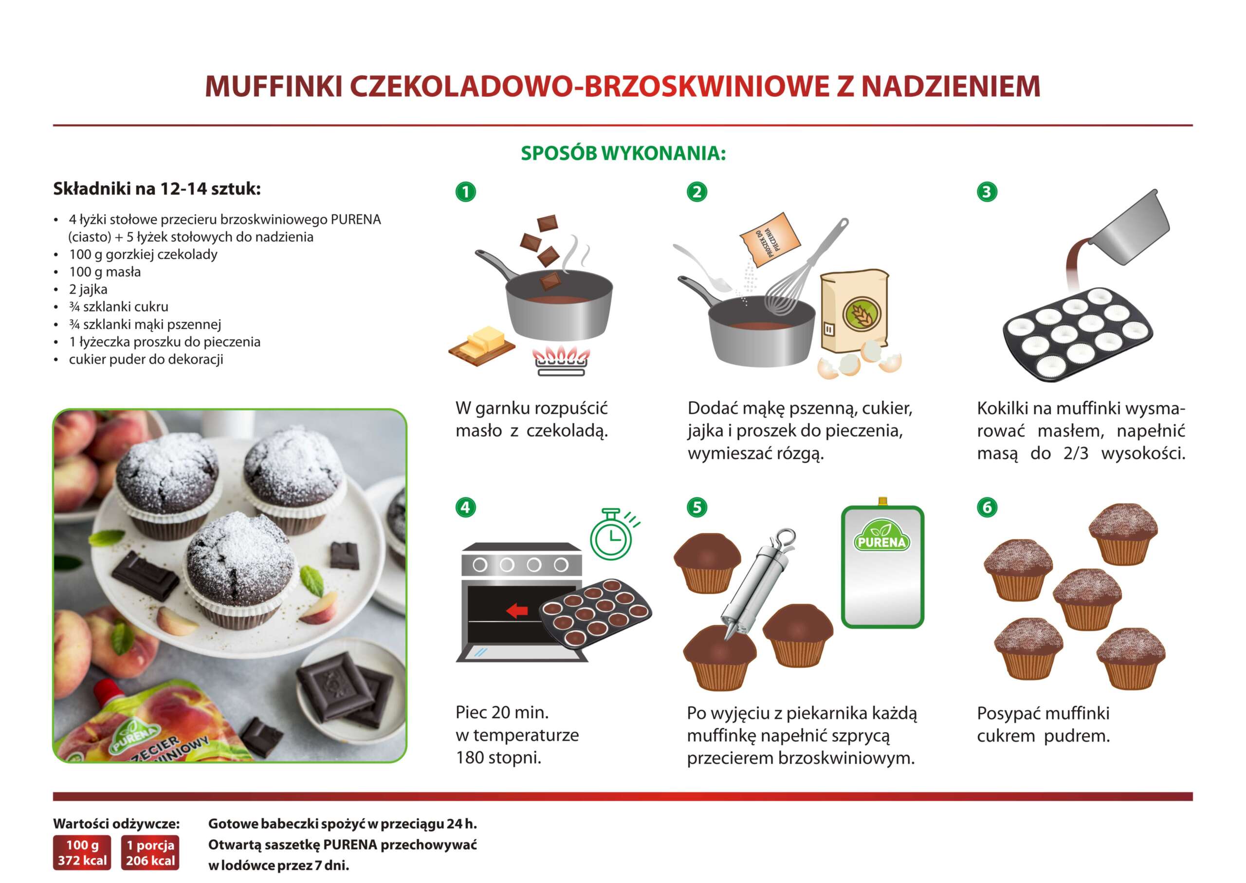 Muffinki czekoladowo-brzoskwiniowe z nadzieniem