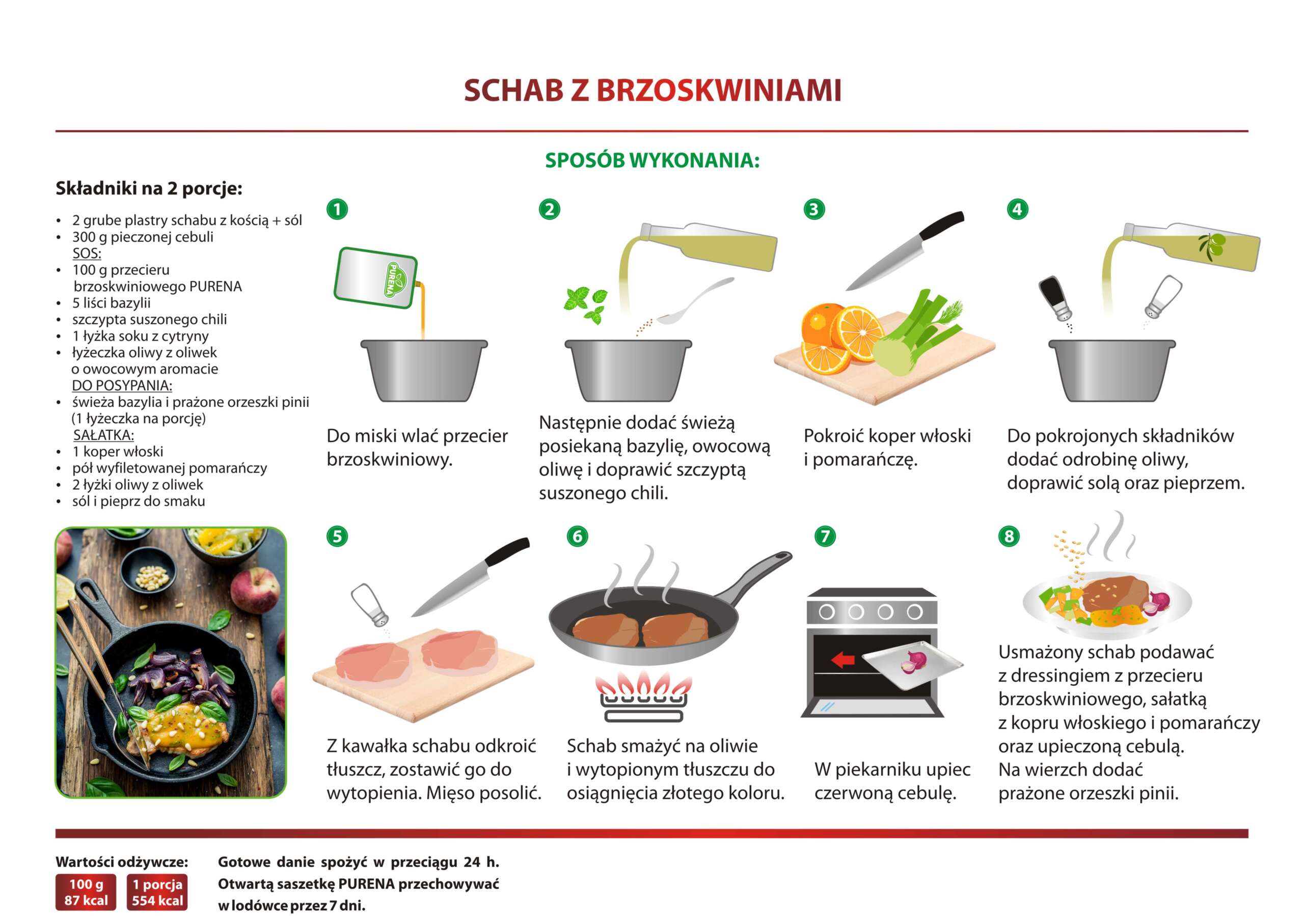 Schab z brzoskwiniami