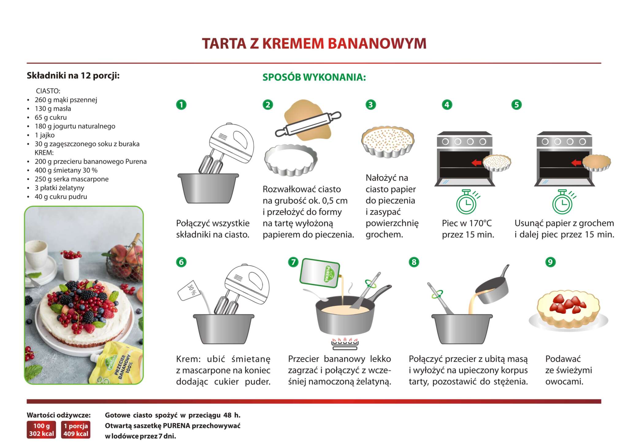 Tarta z kremem bananowym