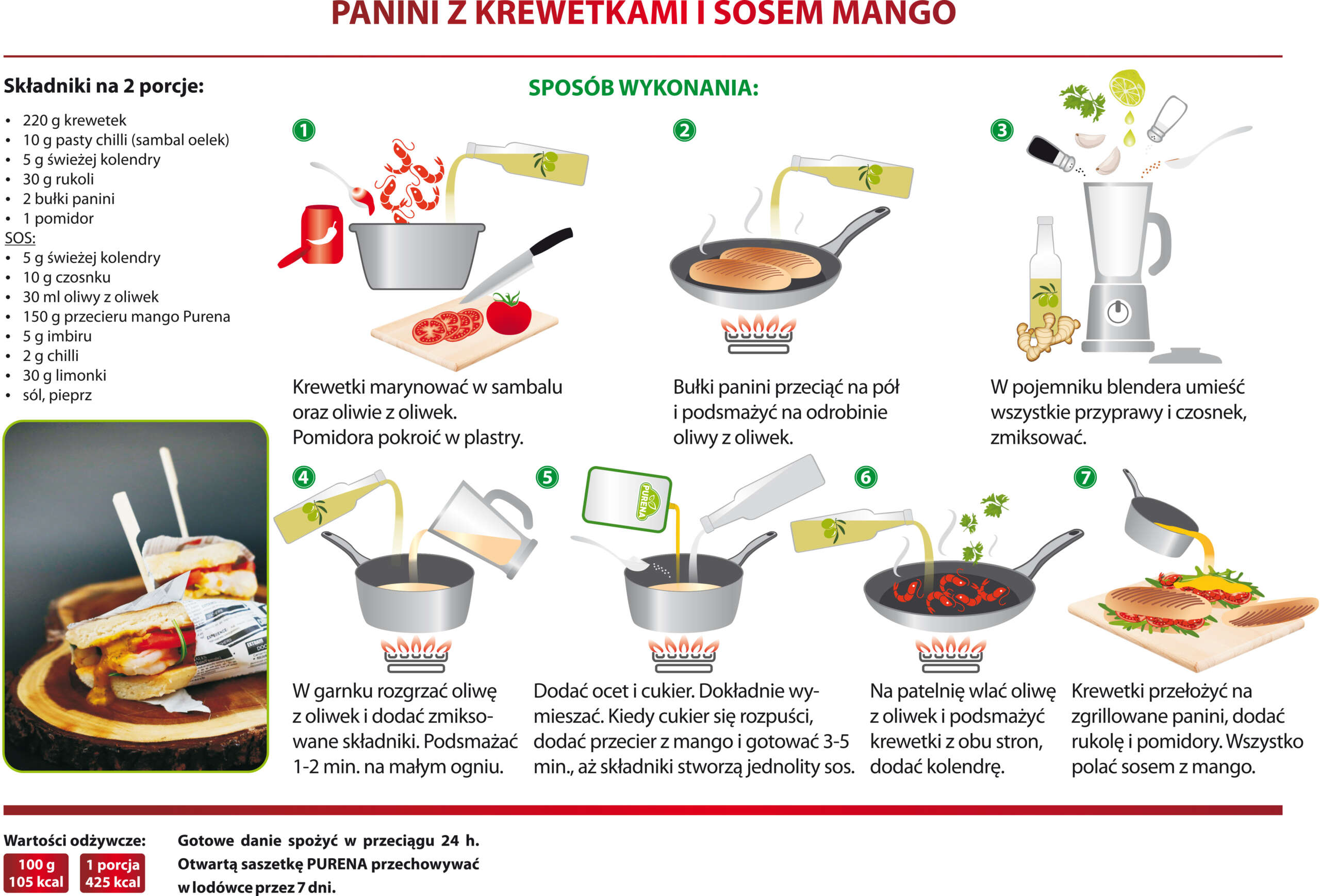 Panini z krewetkami i sosem mango